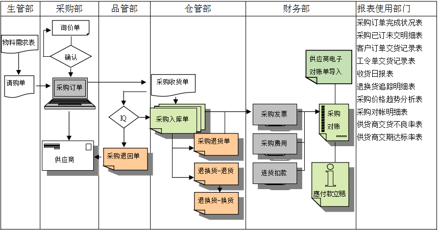 开云手机入口-开云（中国）软件