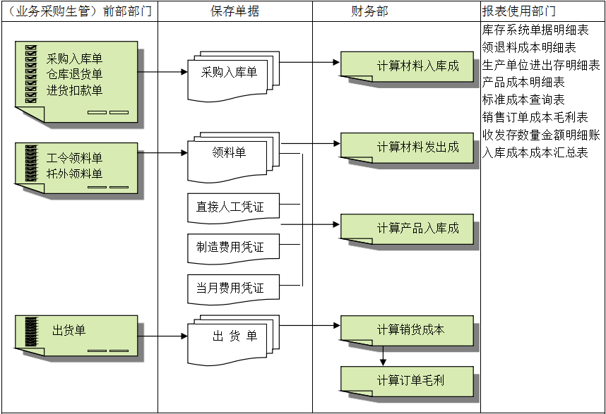 深圳开云手机入口-开云（中国）