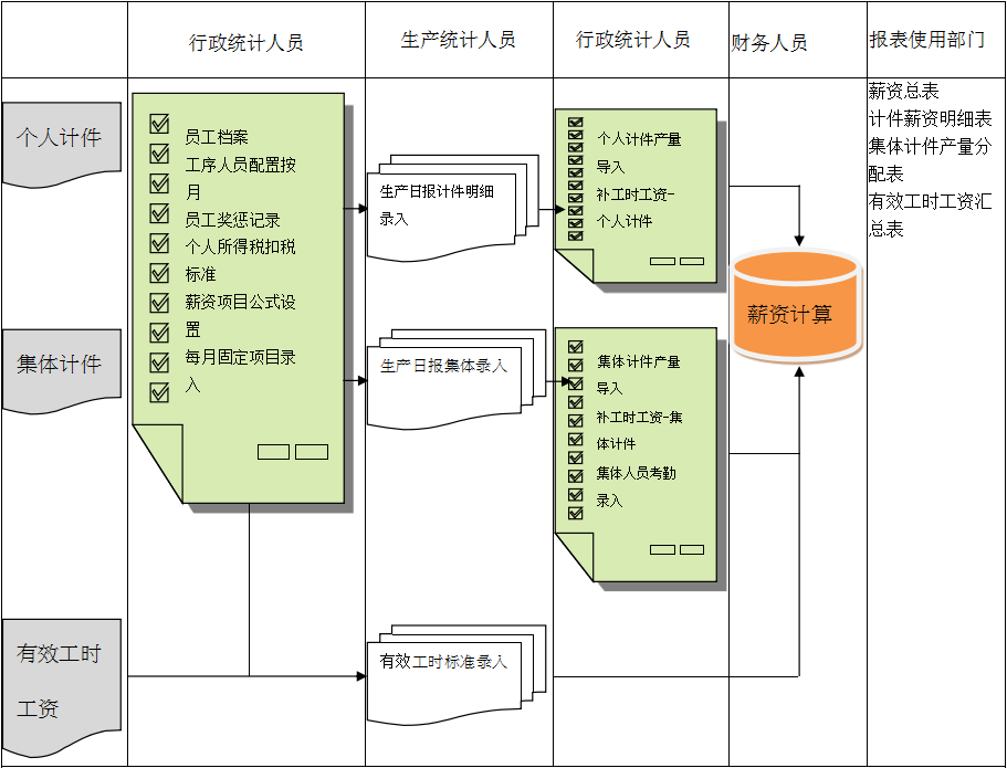 开云手机入口-开云（中国）软件