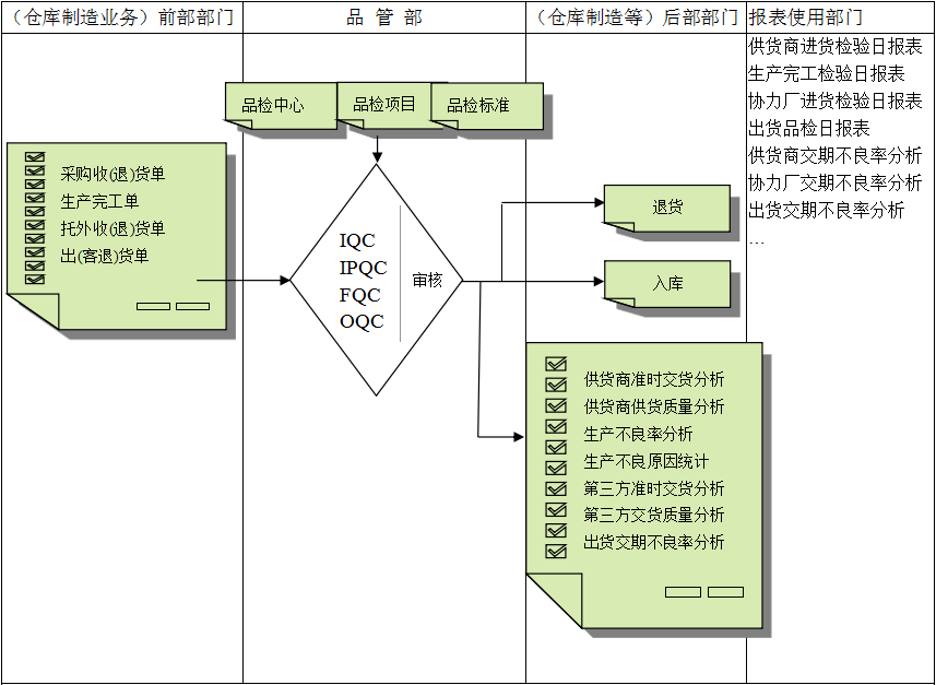 佛山开云手机入口-开云（中国）软件