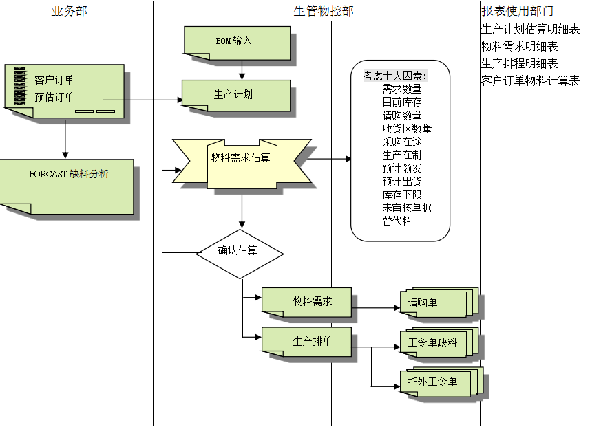 开云手机入口-开云（中国）软件