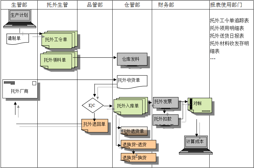 开云手机入口-开云（中国）系统