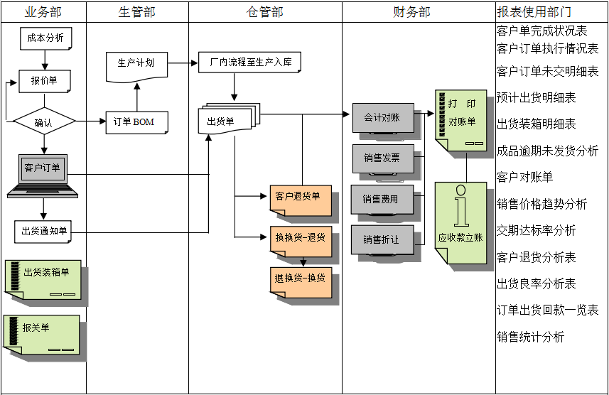 佛山开云手机入口-开云（中国）软件