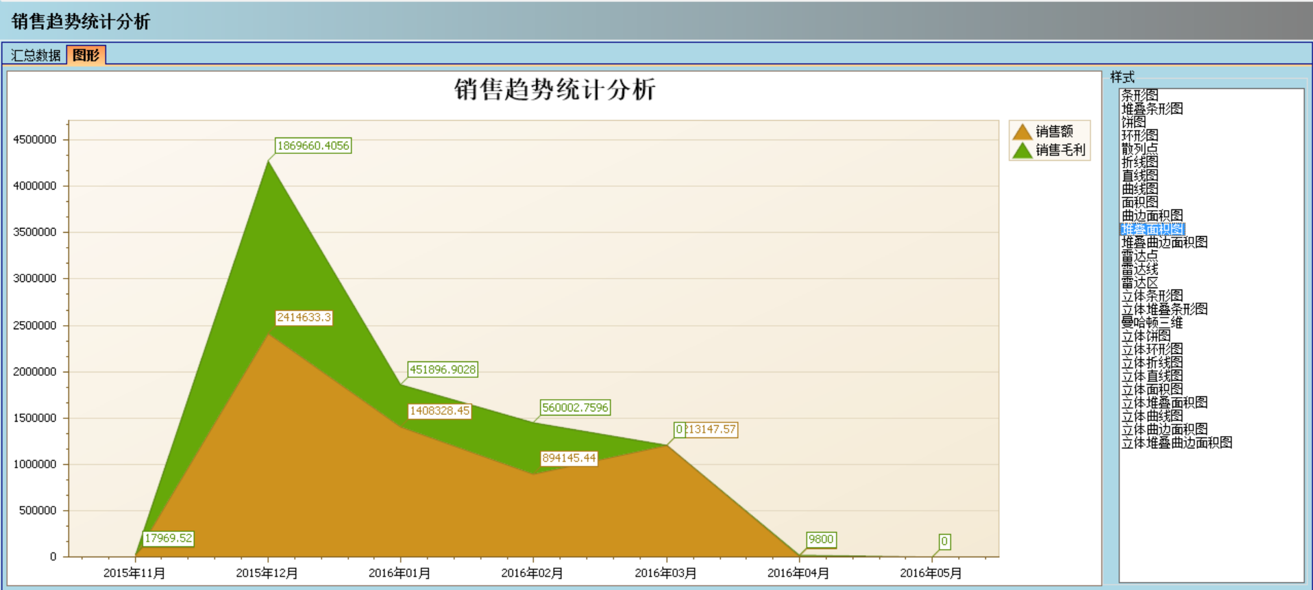 开云手机入口-开云（中国）软件实施的定性效益