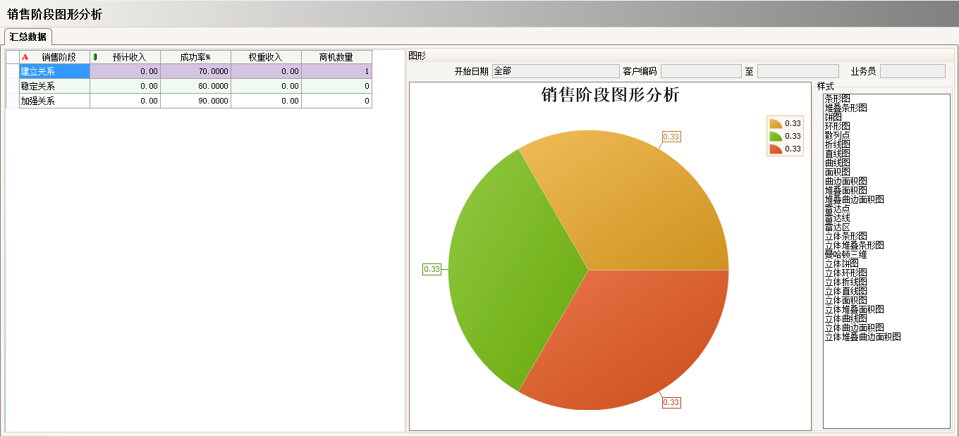 开云手机入口-开云（中国）软件实施过程中会遇到哪些问题