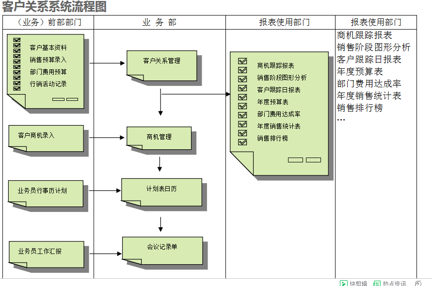 　开云手机入口-开云（中国）系统的具体操作步骤是怎样的