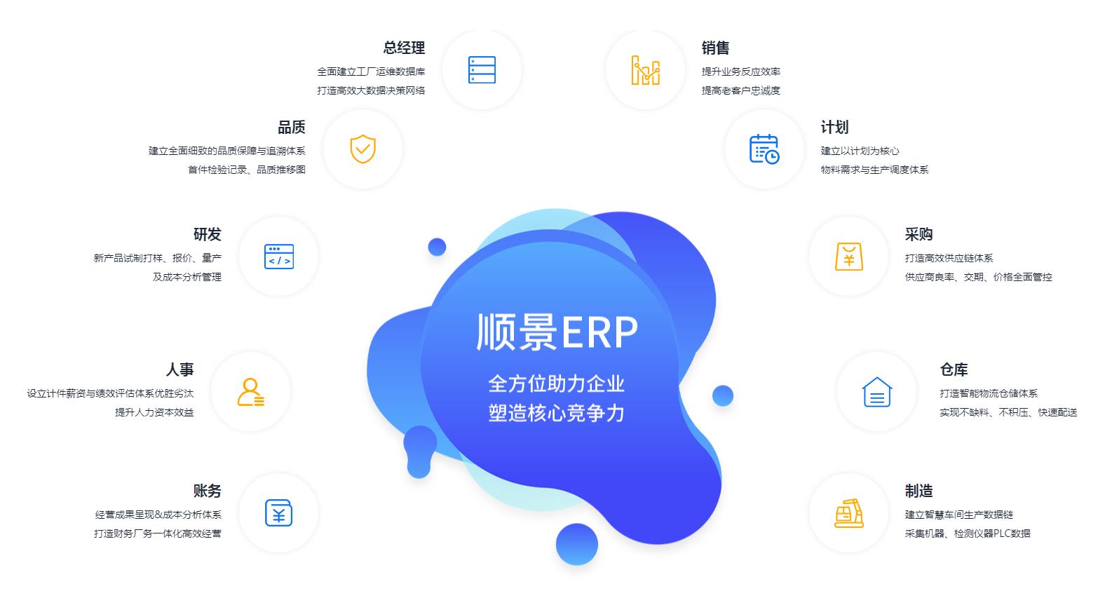 开云手机入口-开云（中国）管理系统