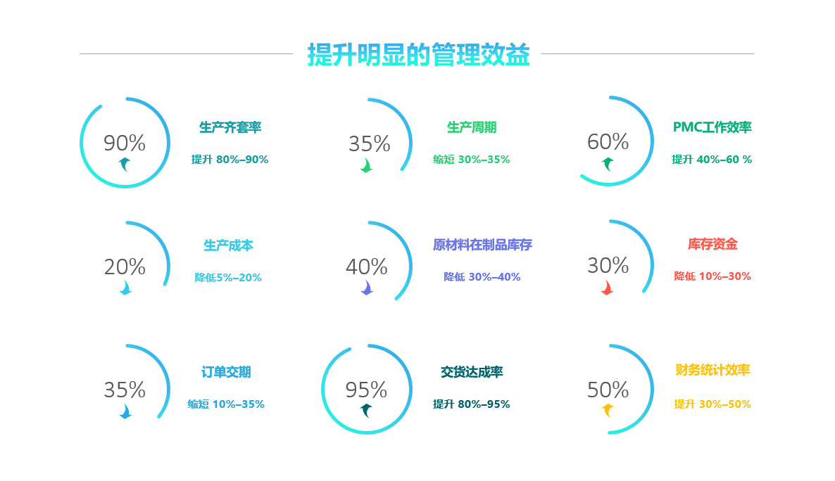 开云手机入口-开云（中国）软件