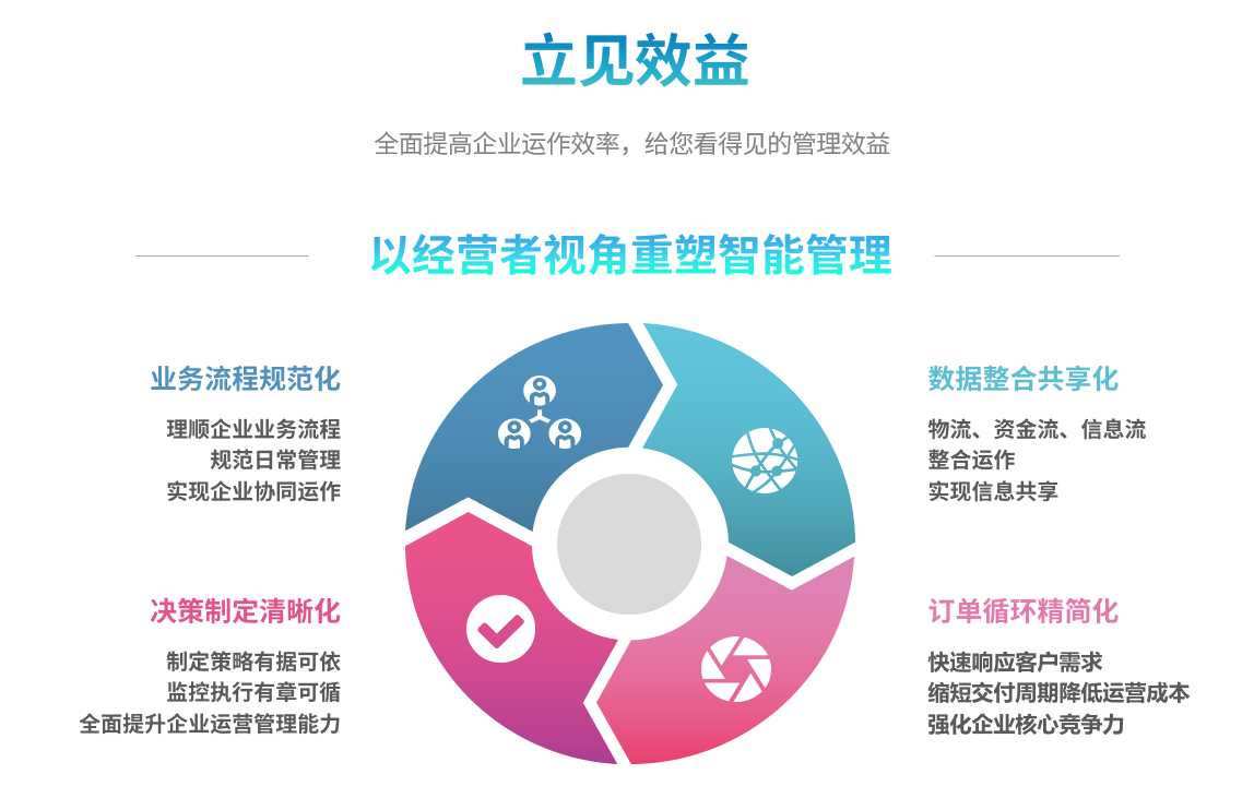 开云手机入口-开云（中国）系统