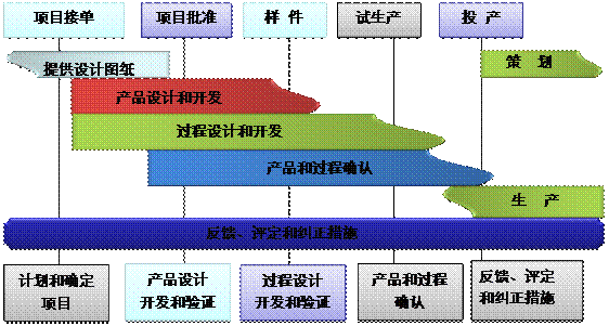 开云手机入口-开云（中国）