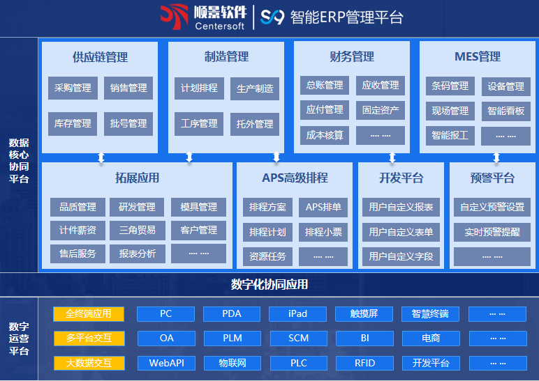 顺景S9 开云手机入口-开云（中国）系统