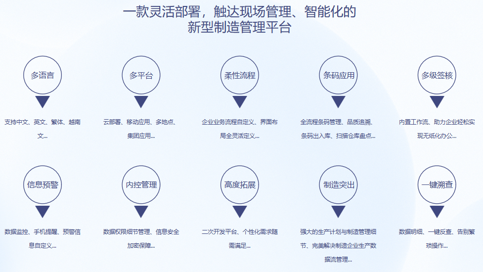 顺景S9 开云手机入口-开云（中国）系统